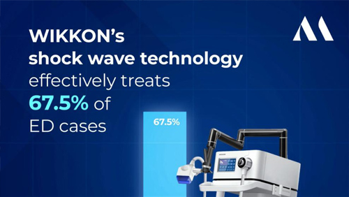 WIKKON’s E300 Shock Wave Therapy Device for Vascular Erectile Dysfunction has been approved